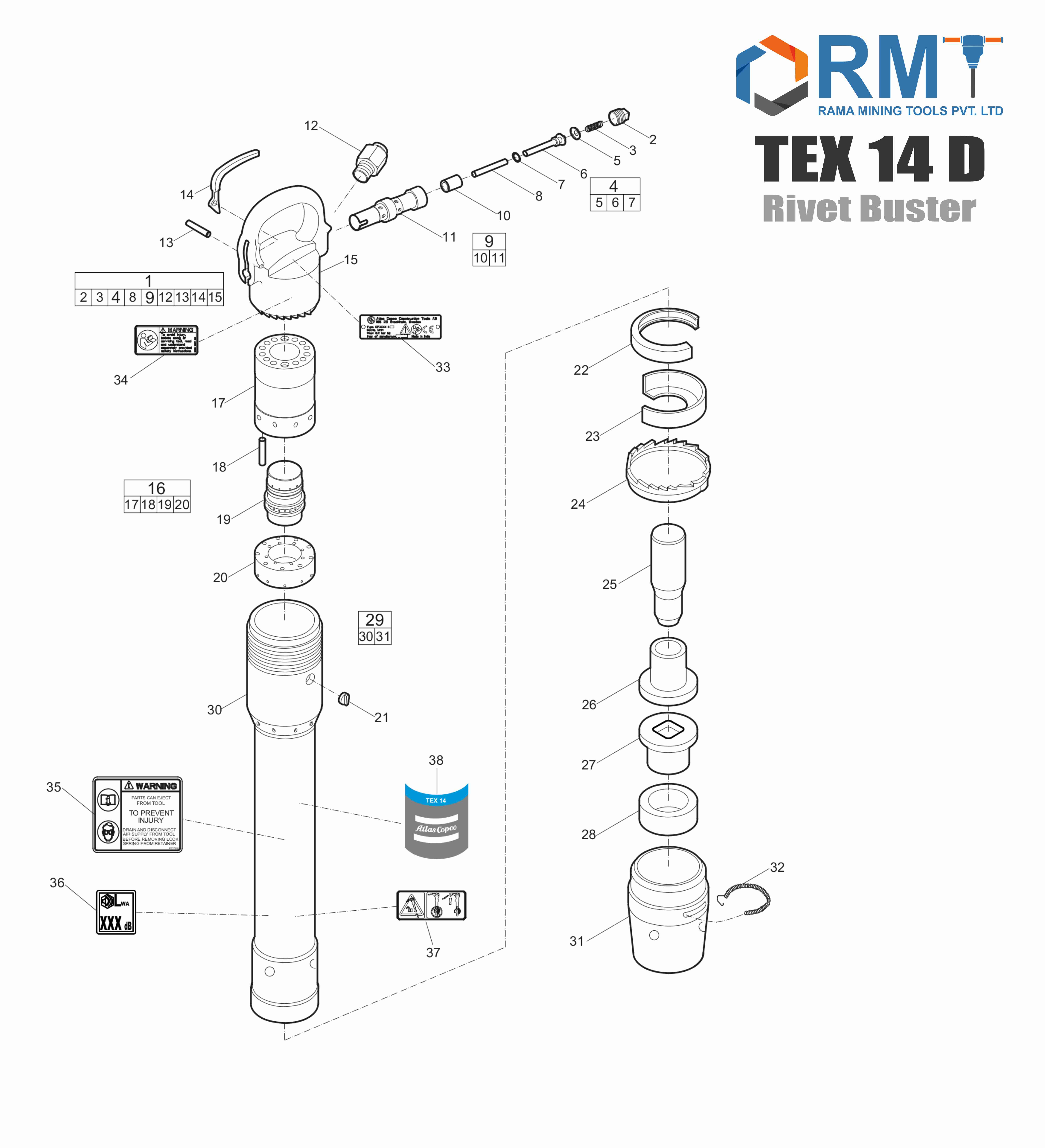 TEX 14 D Rivet Buster